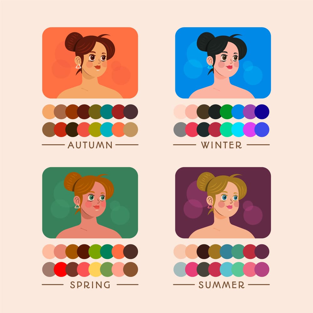 Colorimetrie - Conseil en image